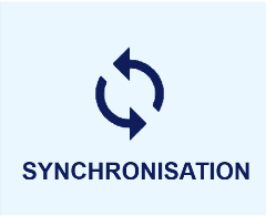 Symbol Synchronisation