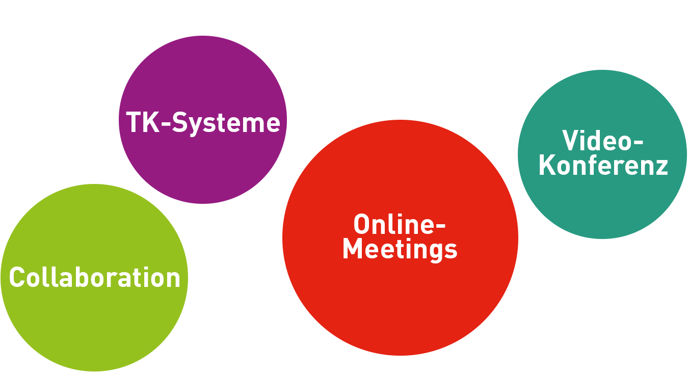 Virtual Events Trainings Meetings